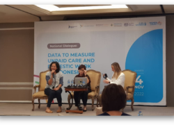 Data To Measure Unpaid Care And Domestic Work in Indonesia